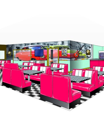 Retro American Diner Visualisation